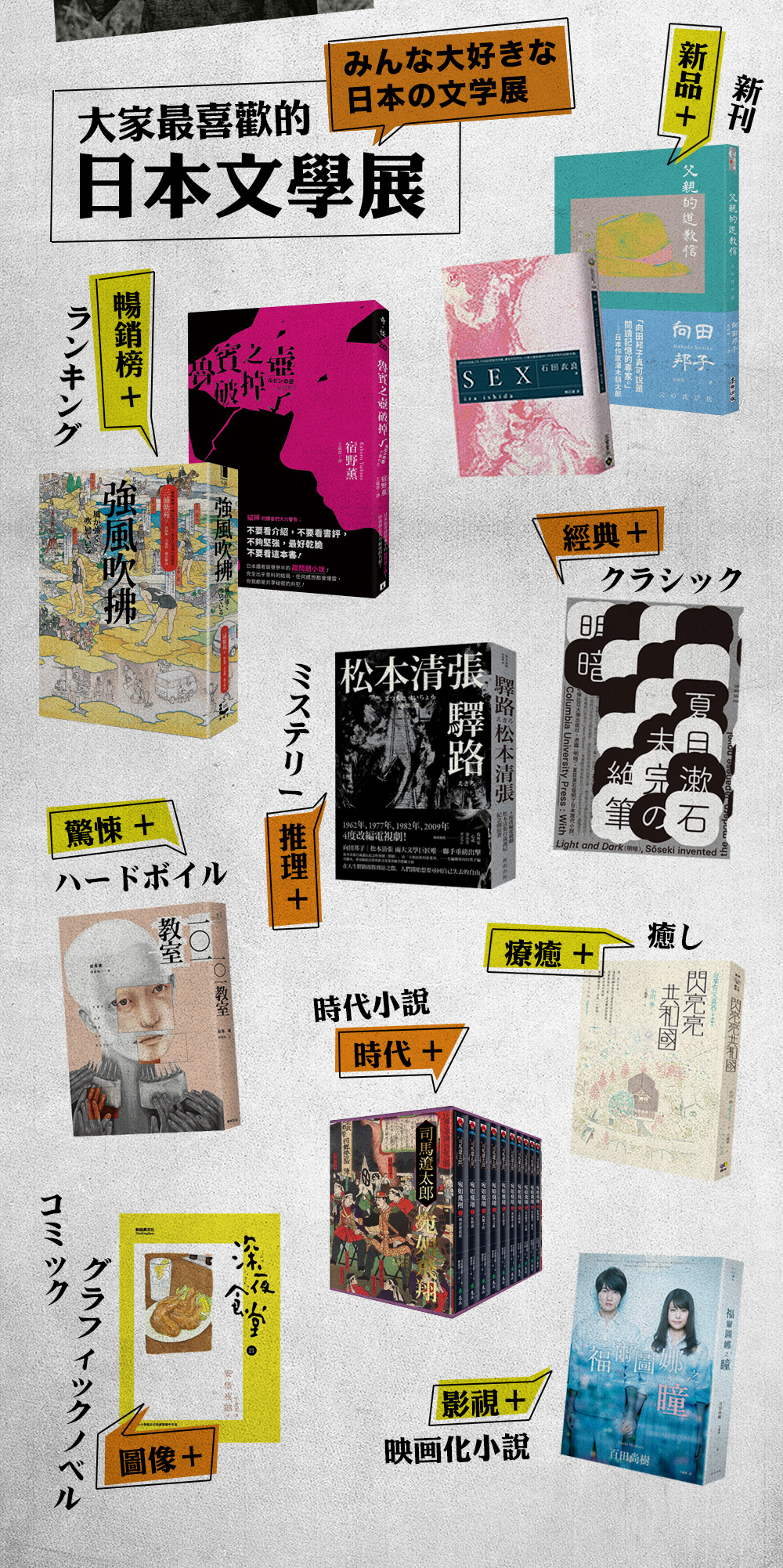 日本文學書展、推理、驚悚、療癒、經典、影視、圖像、漫畫、時代