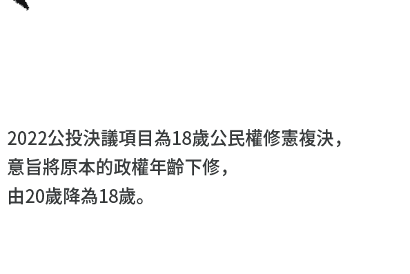 2022公投決議項目為18歲公民權修憲複決，意旨將原本的政權年齡下修，由20歲降為18歲。